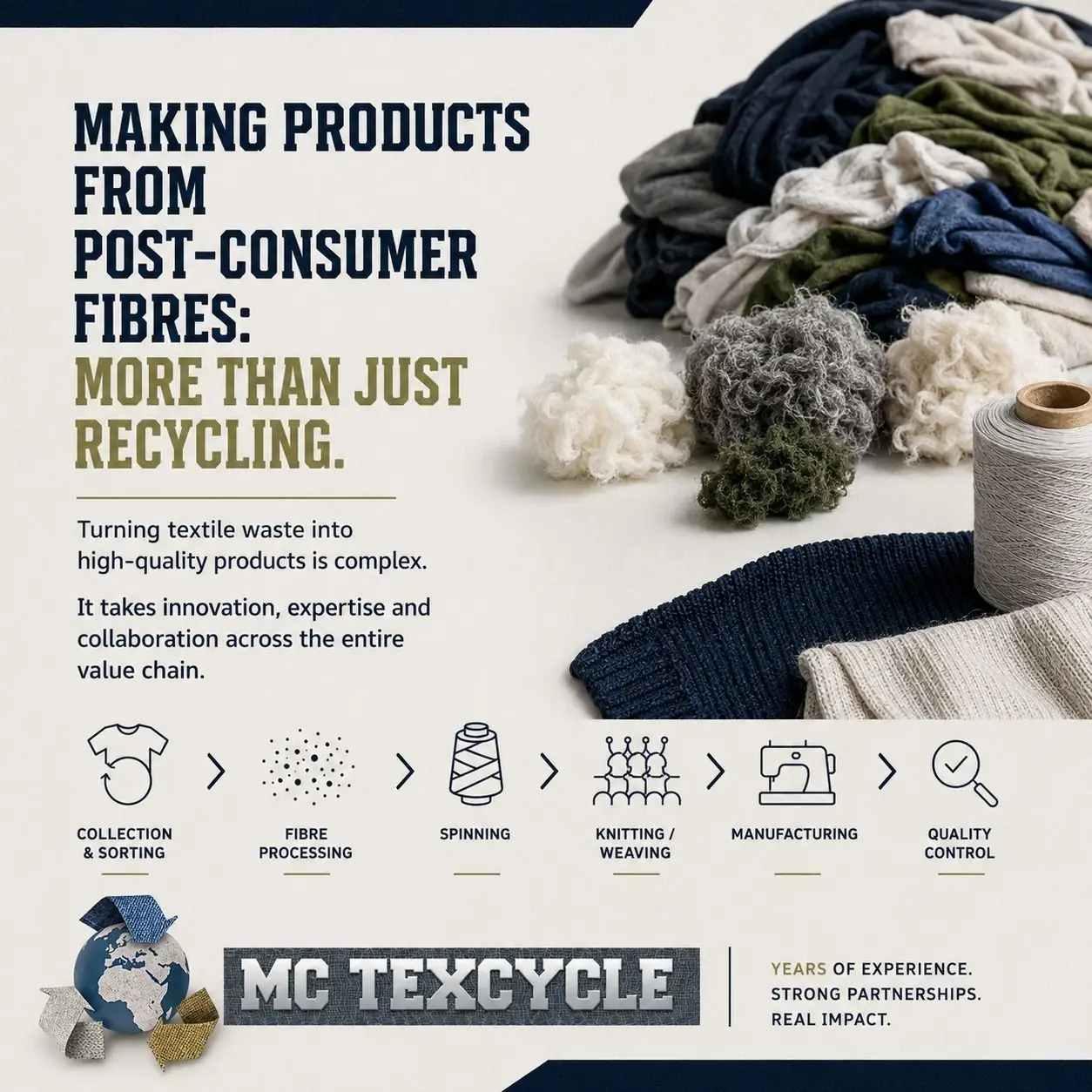 Nieuwe hoogwaardige textielproducten gemaakt van gerecycled post-consumer textiel door MC Texcycle